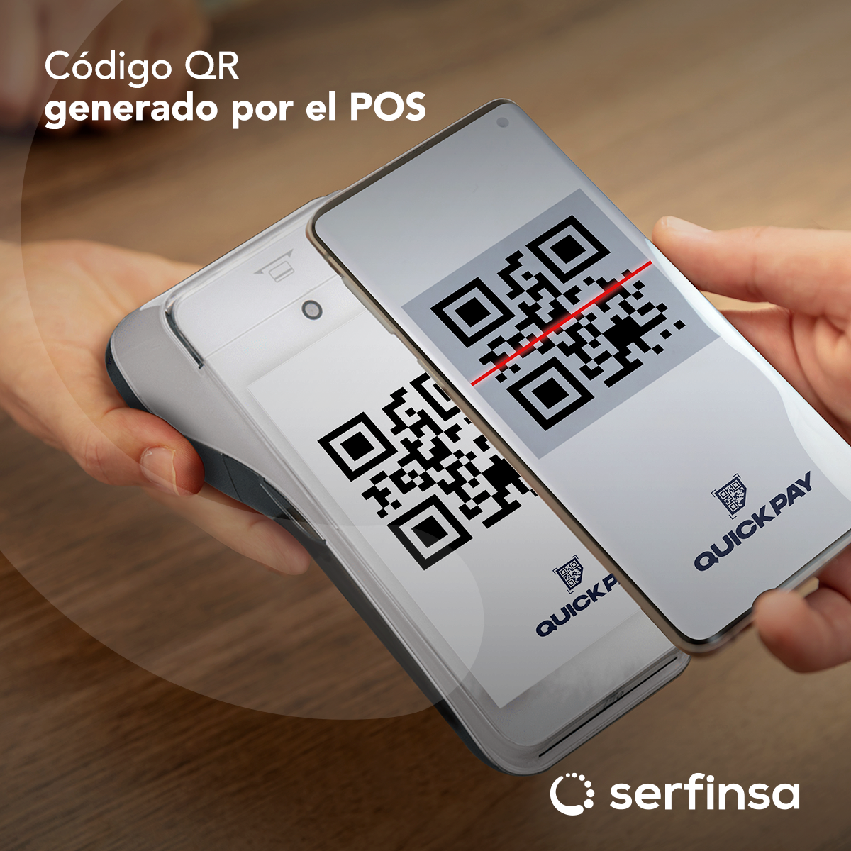 Código QR Dinámico